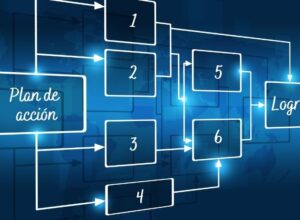 modelado-de-procesos - Funindes